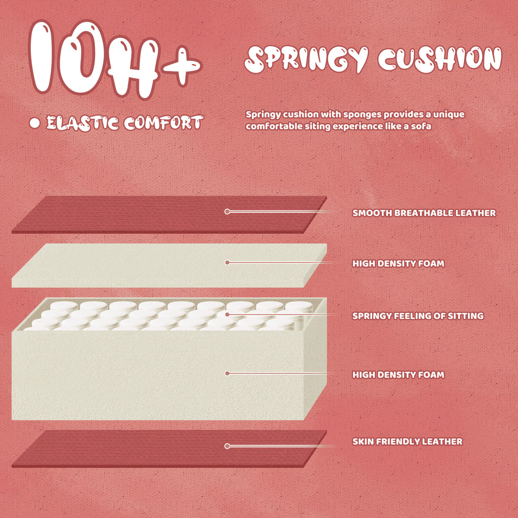 description_selected4