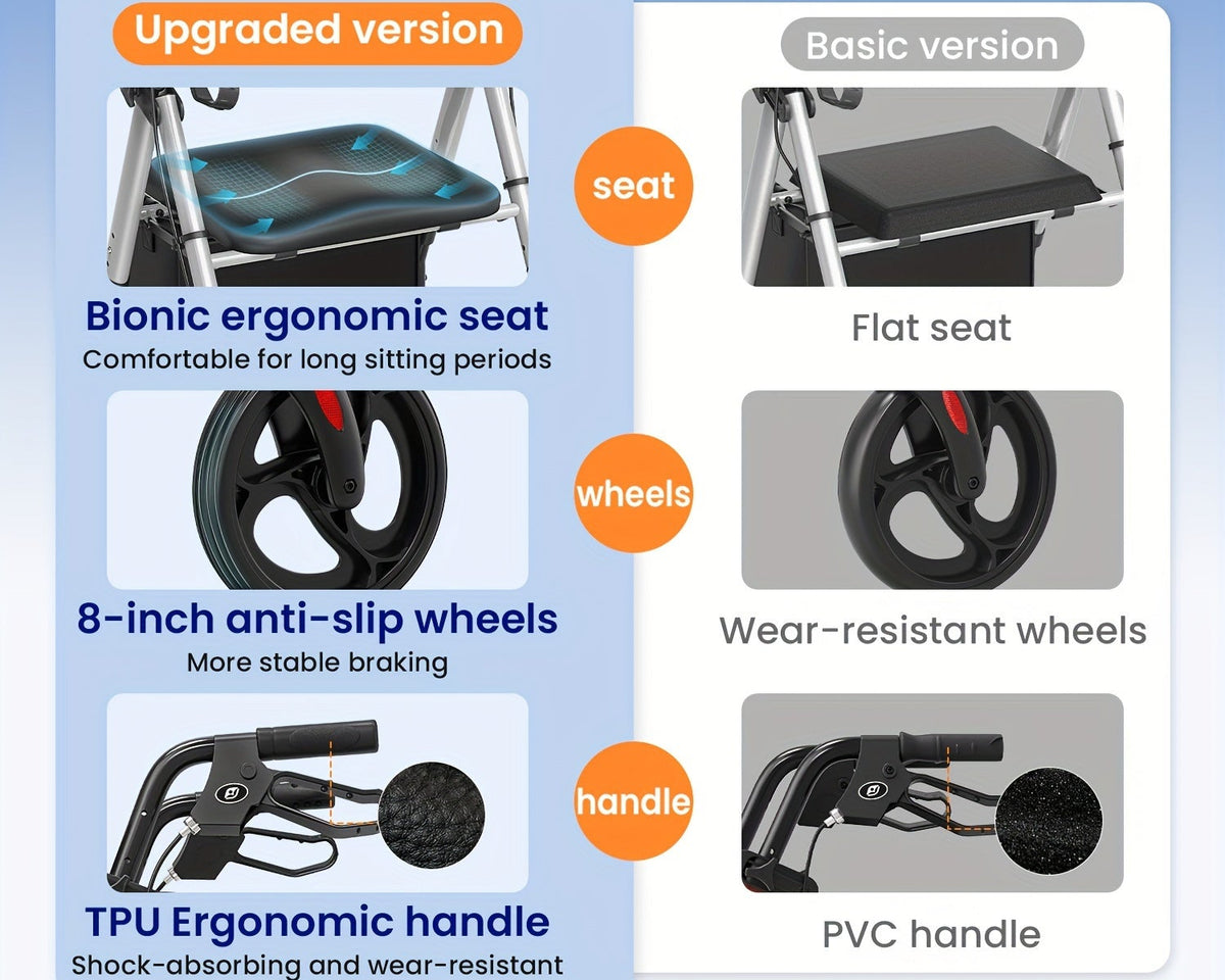 description_selected4