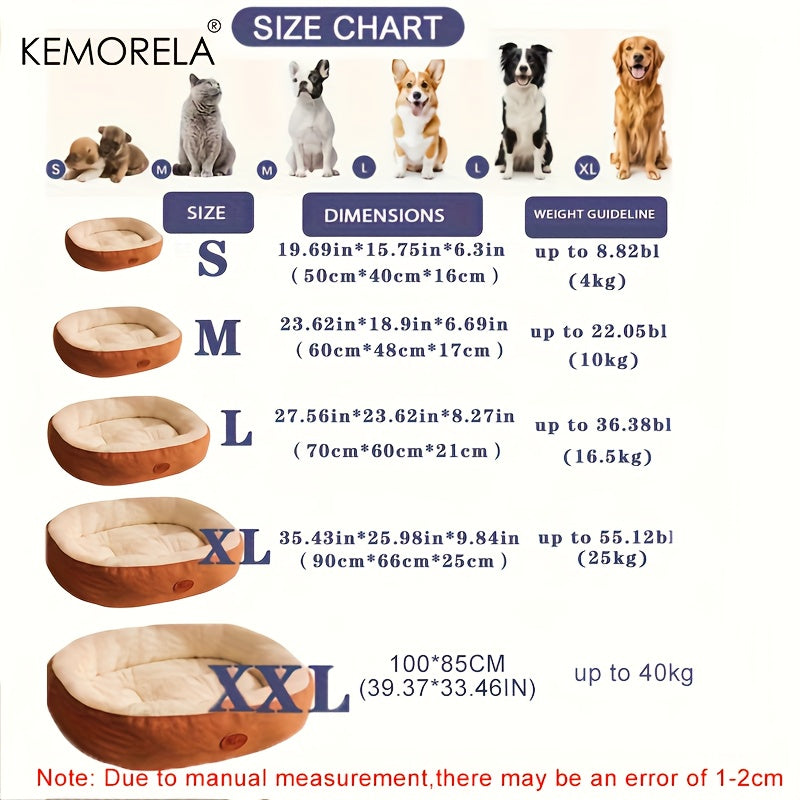 description_selected2