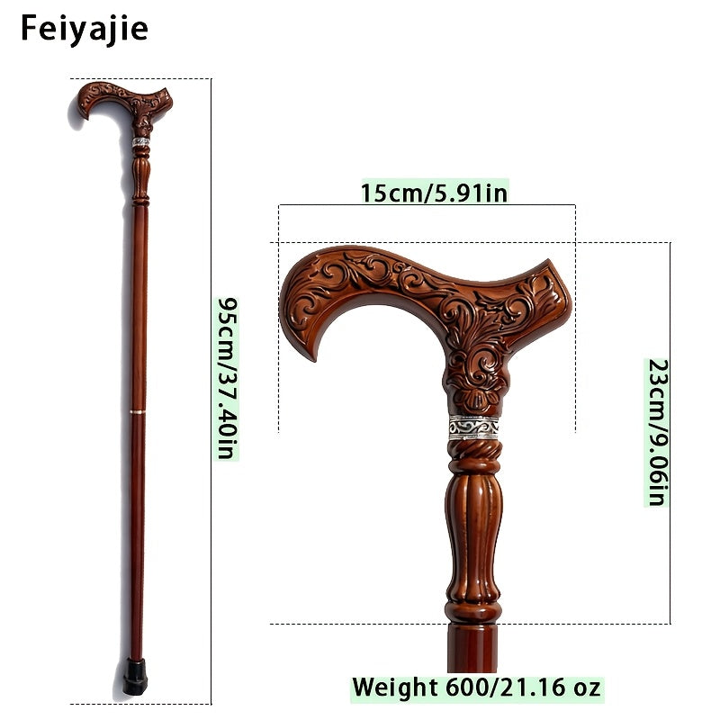 description_selected2