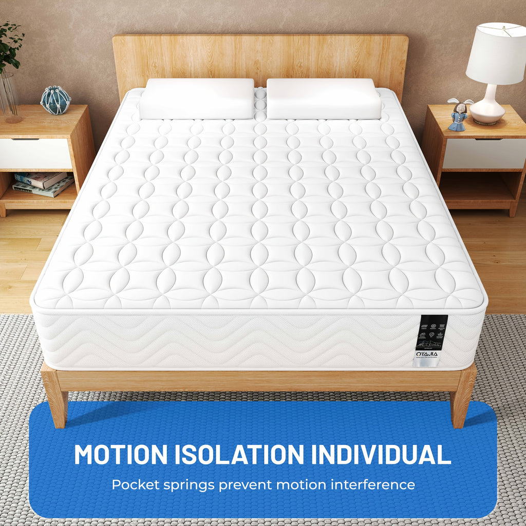 description_selected1