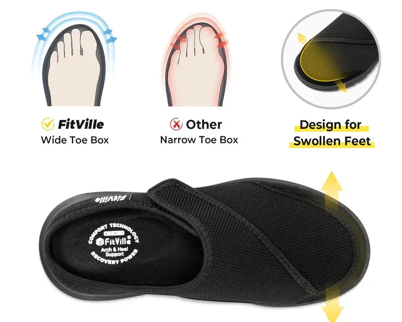 Mule orthopédique femme pieds larges — Soutien voûte et confort post-opératoire