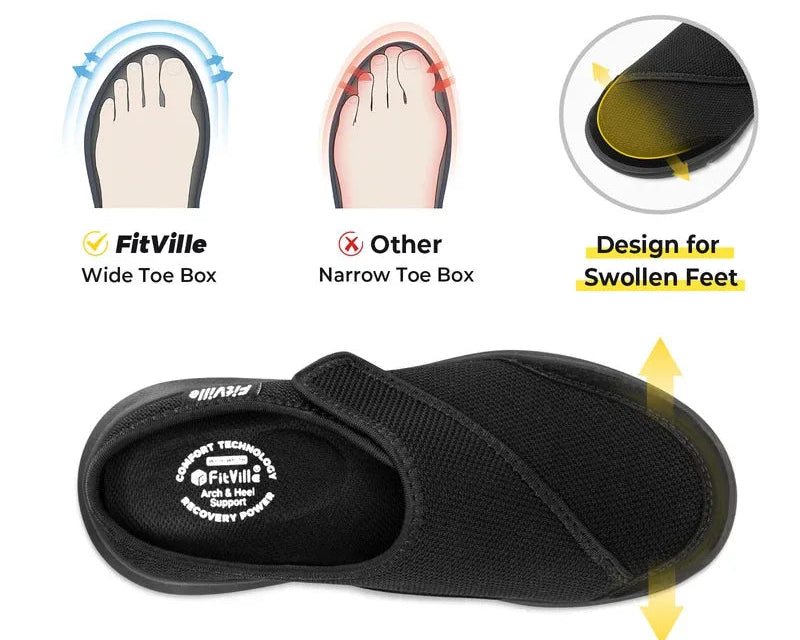 Chausson orthopédique femme pieds larges — Soutien voûte et confort thérapeutique