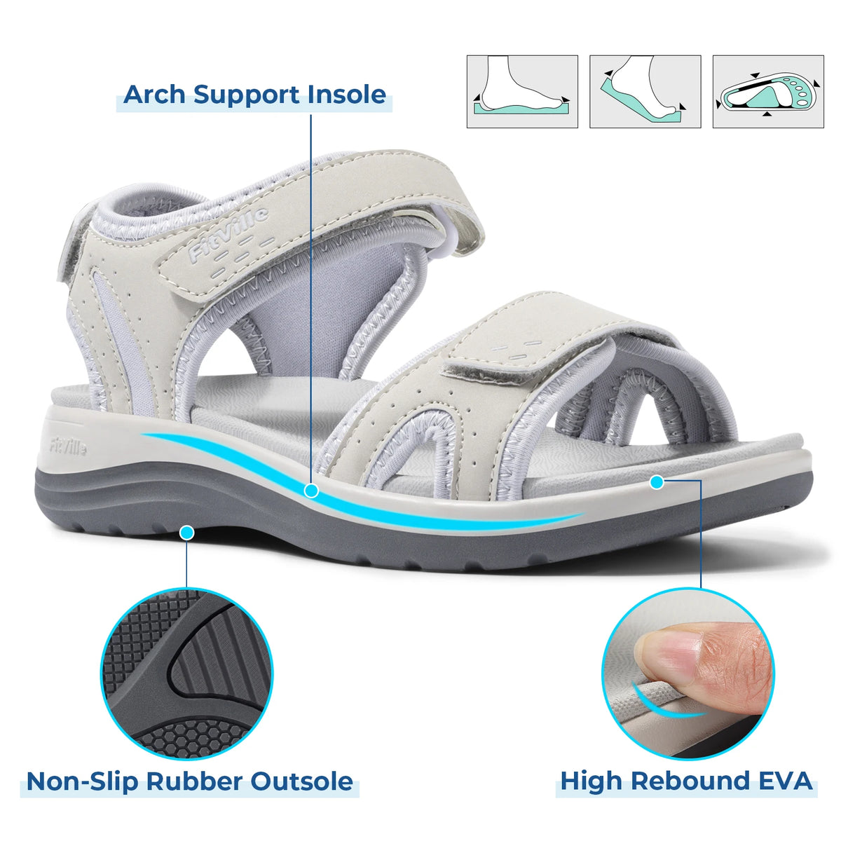 Sandale orthopédique femme pour fasciite plantaire – Confort large réglable
