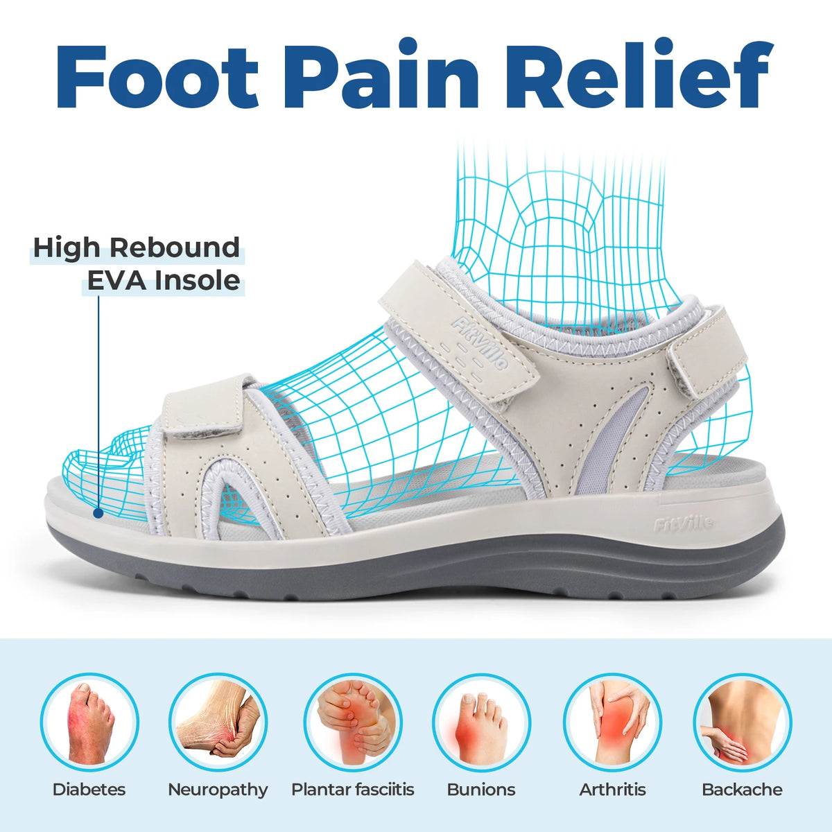 Sandale orthopédique femme pour fasciite plantaire – Confort large réglable