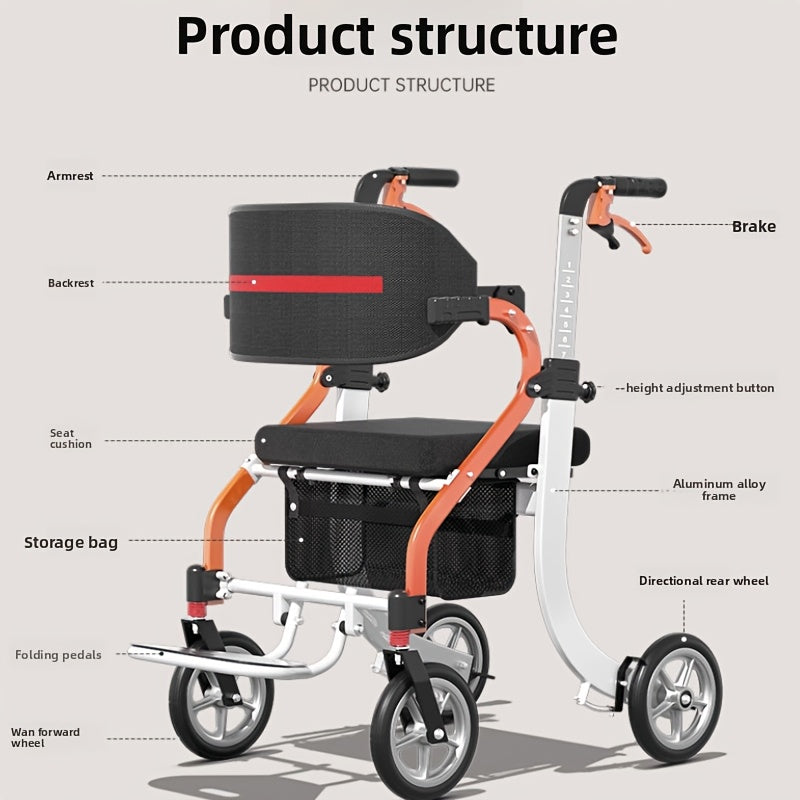 description_selected2
